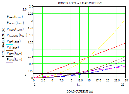 Technical Document Image Preview